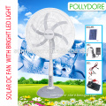 28" industrial solar powered fan